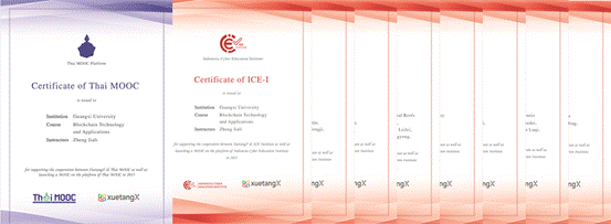 广西大学8门慕课出海证书图